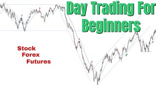 Trading Range Into Trend Rules | Stock Market Technical Analysis