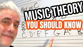 Download Music Theory Everyone SHOULD KNOW | Chords, Progressions and Keys mp3