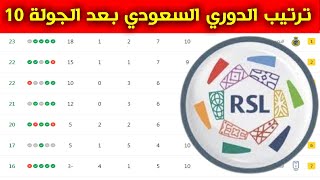 جدول ترتيب الدوري السعودي بعد الجولة 10 ⚽️دوري روشن السعودي 2023-2022