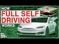 How Tesla Full Self Driving Actually Works