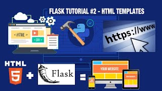 Flask Tutorial #2 - HTML Templates
