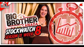 BBCAN11 Week 8 Roundtable | Big Brother Canada 11