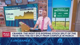Jim Cramer looks at recent stock splits and their impacts on the market