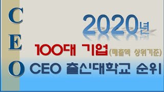 국내 '100대 기업 CEO' 출신 대학교 순위