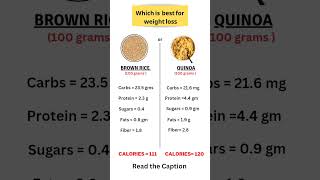 Brown rice vs quinoa which is best for weight loss #weightlossdiet #weightlossmanagement#weightloss