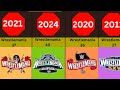 Every WWE WrestleMania Logo 1985-2024