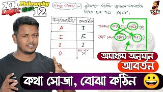 abortan । abartan । আবর্তন।  conversion immediate inference class 12 অমাধ্যম অনুমান amaddhyam anuman