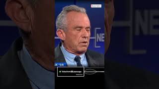 What RFK Jr.'s Voice Sounded Like Before Spasmodic Dysphonia Disease