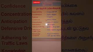 🧐🏍️ நீங்க சிறந்த ஓட்டுநர் என்பதை எப்படி கண்டுபிடிப்பீங்க 🏍️🧐 @hanbuinfo5184