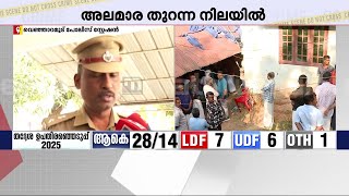 '10 മണിക്കും ആറ് മണിക്കും ഇടയിലാണ് കൃത്യം നടന്നതെന്നാണ് കണക്കാക്കുന്നത് '