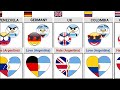 Who Do Argentina Love or Hate [Countryballs] | Times Universe