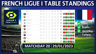 LIGUE 1 TABLE STANDINGS TODAY 2022/2023 | FRENCH LIGUE 1 POINTS TABLE TODAY | (29/01/2023)