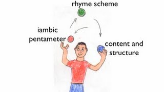 How To Write A Sonnet