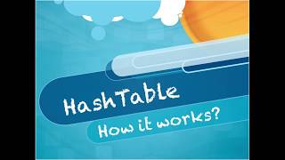 Hashtable in Java - Interview cracker