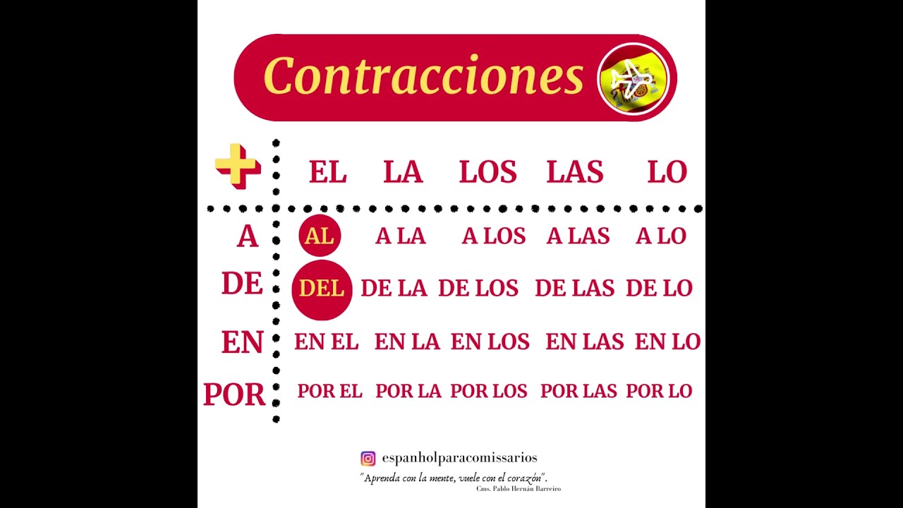 🇪🇦 Contracciones En Español. Insta: @espanholparacomissarios - YouTube