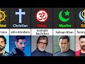 Religion Of Bollywood Actors