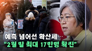 3월 말 12만명→2월 말 17만명…껑충 뛴 코로나 확진 전망