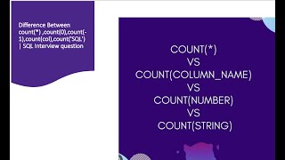 Difference Between count(*) ,count(0),count(-1),count(col),count('SQL') | SQL Interview question
