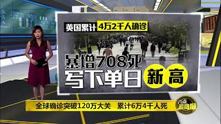 八点最热报 05/04/2020 居家隔离令当耳边风？   英国民众外出享受阳光