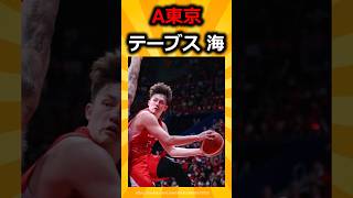 日本のロマンBリーグ所属の高身長ポイントガードPart4　#bリーグ #バスケ #shorts