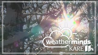 WeatherMinds | Solar spring