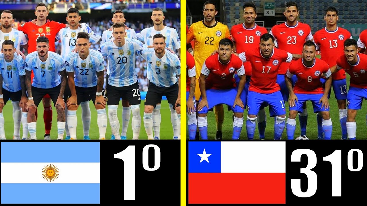 LAS 100 MEJORES SELECCIONES DEL MUNDO - YouTube