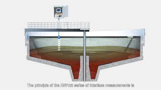 Ultrasonic Sludge Blanket Level Meter (ENV100 series) Measuring principle