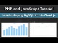 How to Display MySQL Database Data in Chart.js Using PHP and JavaScript