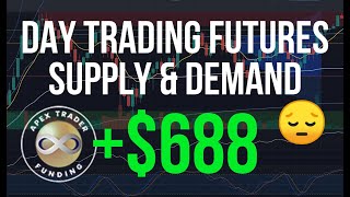 Starting a New Challenge... Apex ES Futures Day Trading Recap 9/12