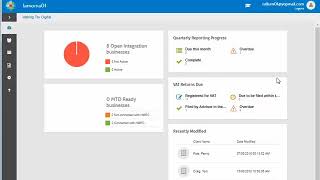 MTDFv The Digital VAT Account and Dashboards