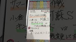 【競馬予想】小倉11R 阿蘇ステークス🏇小倉で前でレース出来れば軸は❣️😊