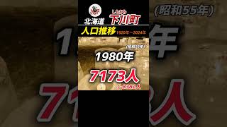 北海道 下川町 人口推移(1924年〜2024年)大正▶昭和▶平成▶令和 Population Trends #地理 #shorts