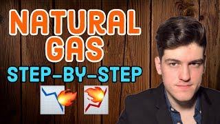 Natural Gas: How To Trade in 2020⚠️| UGAZ \u0026 DGAZ