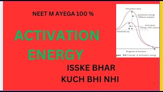 concept of Activation energy / BIOMOLECULES 11th class/ NEET2025 NCERT/ science /Enzymes