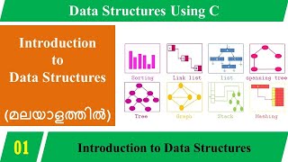Lecture 1 – Introduction to Data Structures (മലയാളത്തിൽ) –Data Structures