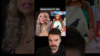 Wendy Williams did WHAT on her show in 2014?! #morbidfacts #shorts