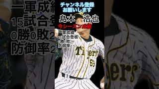 島本浩也・契約更改の結果は？【阪神タイガース2022】全選手の契約更改と一言コメント