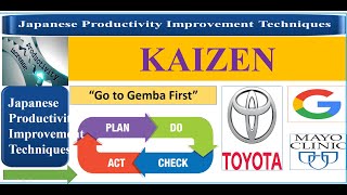 Kaizen in Japanese Productivity Improvement Techniques ?
