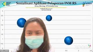 Sosialisasi Aplikasi INM RS REGIONAL TIMUR