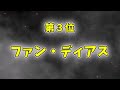 【キャプテン翼】ジュニアユース編 最強ＭＦランキングtop10【ゆっくり解説】