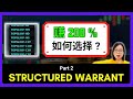 【以小博大】杠杆Structured Warrant Part 2 游戏规则 | 看涨凭单 认购证 | 看跌凭单 认沽证 | 投资马股 | 公司企业活动 | Remisier JiaJia股市学习手册