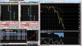 201305-23 日経平均1143円安の大暴落!!CB発動後の板\u0026チャート