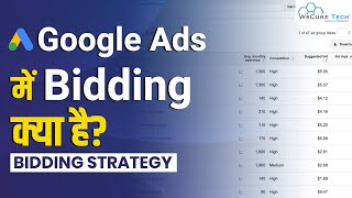 What is Bidding Strategies in Google Ads? | Google Ads Latest Version