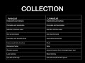 JAVA INTERVIEW QUESTIONS AND ANSWERS Collection : ArrayList vs LinkedList