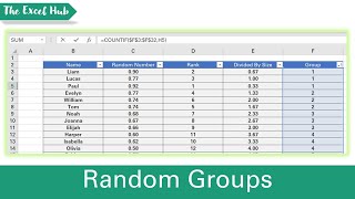 Randomly Assign Names To Groups In Excel - Using RAND, RANK, ROUNDUP And COUNTIF (Part 1)