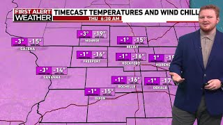 Another bitterly cold morning ahead with relief in sight