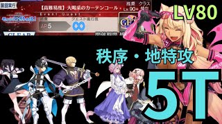 「FGO」楊貴妃には人類脅威特攻付与！あとは全員秩序・地特攻！水着鈴鹿御前サマバケで5ターンCBC2024 高難易度