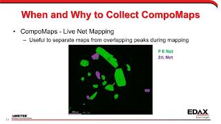 How To Analyze Multiphase Samples with CompoMaps and Spectrum Libraries