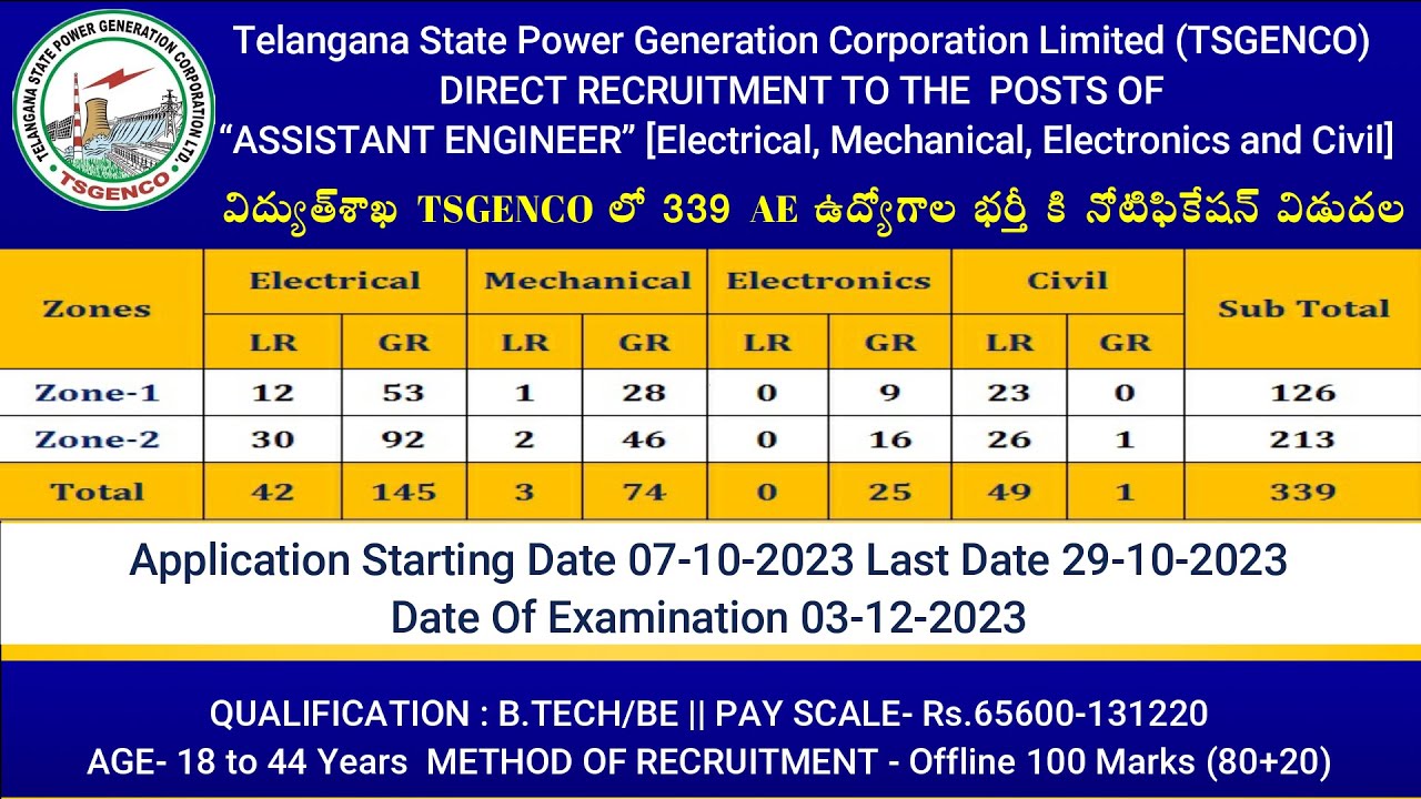 TSGENCO AE Notification 2023 In Telugu | TS GENCO AE Recruitment 2023 ...