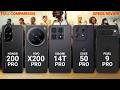 Motorola Edge 50 Pro vs Xiaomi 14T Pro vs Vivo X200 Pro vs Honor 200 Pro vs Pixel 9 Pro specs review